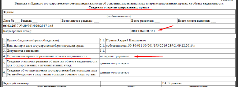 Как проверить, имеются ли обременения права собственности на недвижимость?